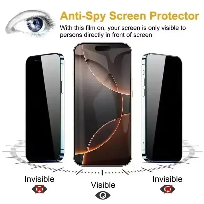 Anti-Spy Panzerglas für iPhone 7–16 Pro Max – Sichtschutz, kratzfest, wasserabweisend, Anti-Fingerprint