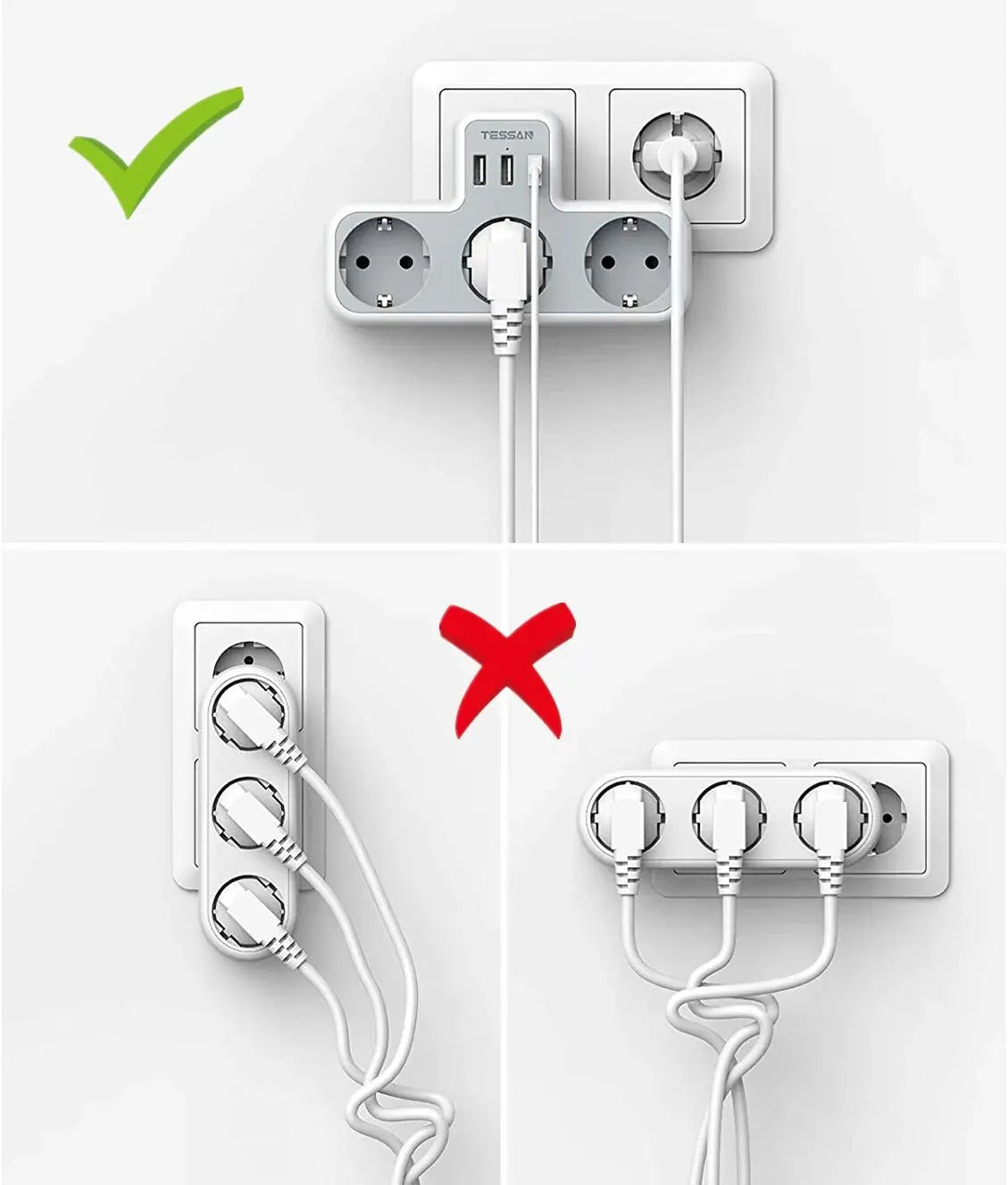 ESSAN EU Steckdosenleiste mit 3 Steckdosen + 3 USB-Ports – 6-in-1 Wandladeadapter mit Überlastschutz für Zuhause