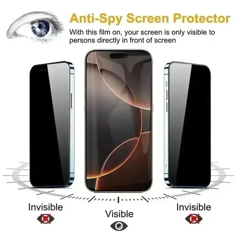 Anti-Spy Panzerglas für iPhone 7–16 Pro Max – Sichtschutz, kratzfest, wasserabweisend, Anti-Fingerprint