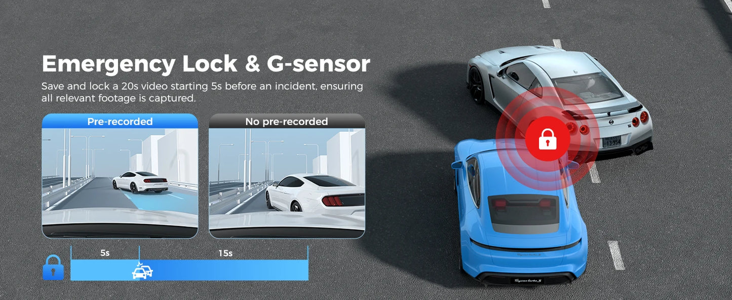 AZDOME 4K Dashcam 3-Kanal Autokamera mit GPS, WiFi, Nachtsicht & 64GB – Ultra-HD Autorekorder für Innenraum & Rückkamera