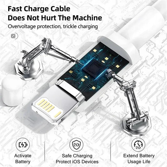 PD 35W Schnellladekabel USB Typ C – Kompatibel mit iPhone 15, 14, 13, 12, 11 Pro Max, Mini, Plus, XR, XS
