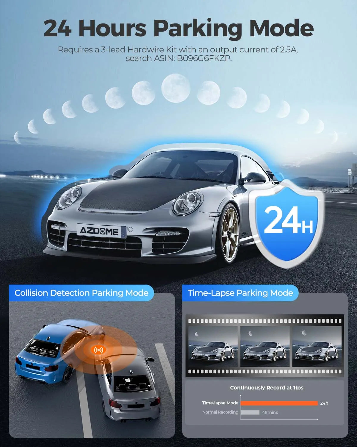 AZDOME 4K Dashcam 3-Kanal Autokamera mit GPS, WiFi, Nachtsicht & 64GB – Ultra-HD Autorekorder für Innenraum & Rückkamera