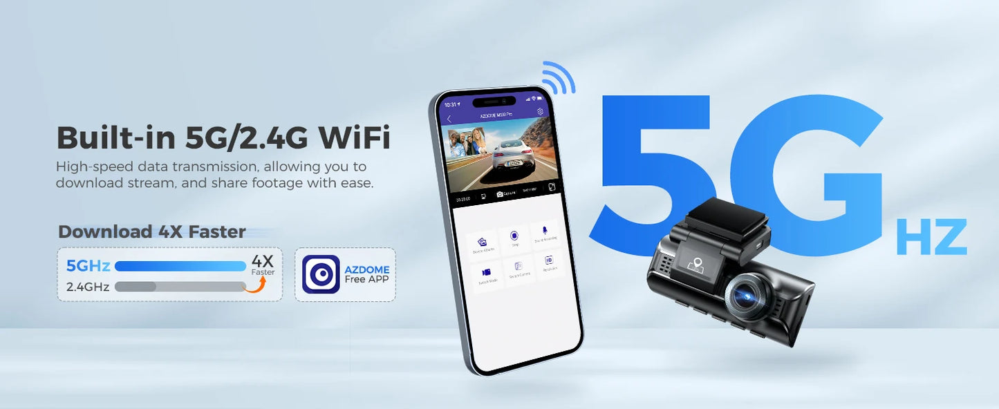 AZDOME 4K Dashcam 3-Kanal Autokamera mit GPS, WiFi, Nachtsicht & 64GB – Ultra-HD Autorekorder für Innenraum & Rückkamera