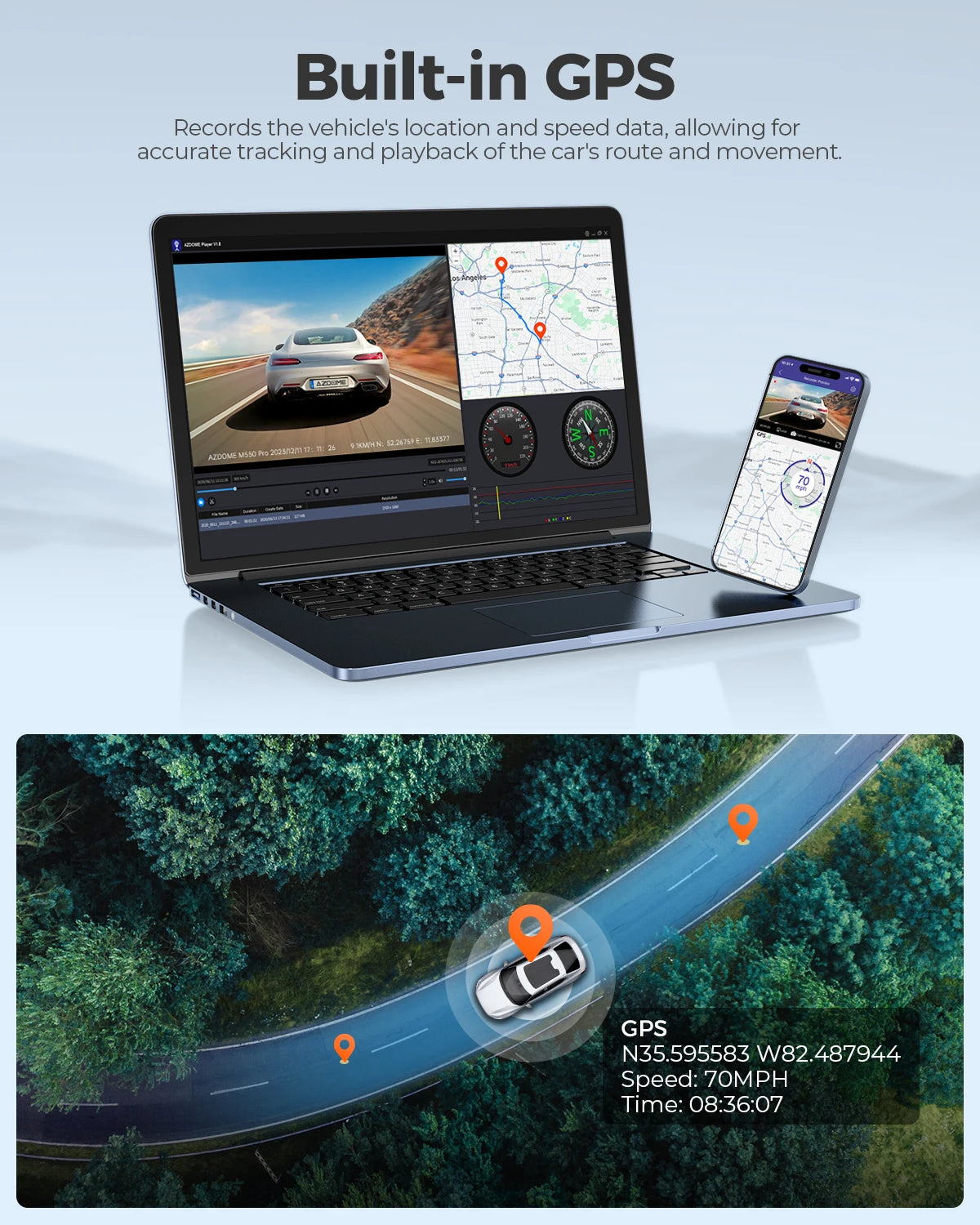 AZDOME 4K Dashcam 3-Kanal Autokamera mit GPS, WiFi, Nachtsicht & 64GB – Ultra-HD Autorekorder für Innenraum & Rückkamera