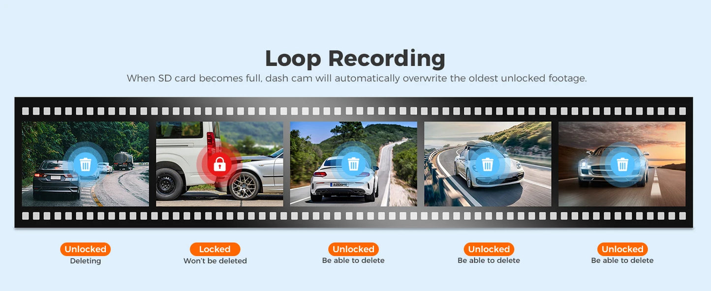 AZDOME 4K Dashcam 3-Kanal Autokamera mit GPS, WiFi, Nachtsicht & 64GB – Ultra-HD Autorekorder für Innenraum & Rückkamera